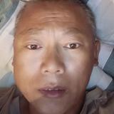 赵军漫行者头像