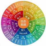 水和道头像