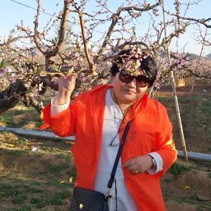 天津陈姐房车生活头像