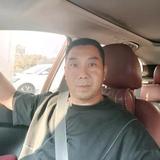 毛必会头像