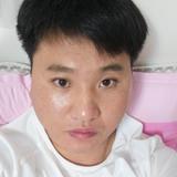 梦在远方3636头像