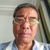 可爱艾伯特6k7头像