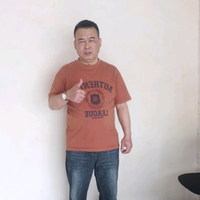 施老板与车头像