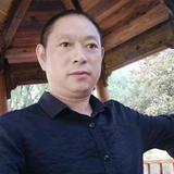 昵称已重置头像