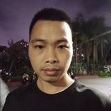 孤独的野狼517头像