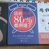 小军6s头像