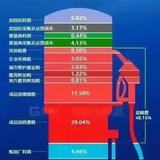 天选汉武帝头像