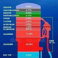 天选汉武帝头像