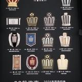 广w林头像