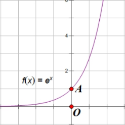 为纯科学呼吁头像