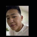 傻就傻吧1头像