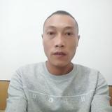 看热闹不嫌事儿大122头像