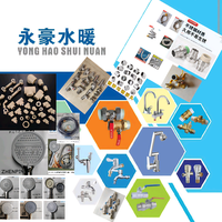 昆明信业阀门通领水暖批发总汇头像