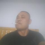 逆转减脂控糖日记头像