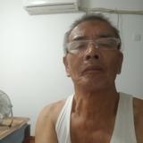 清闲的奶茶Sk头像