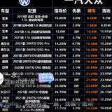 乐观的光束13d头像