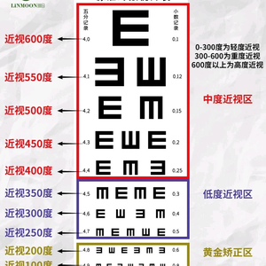 清新糯米tO头像