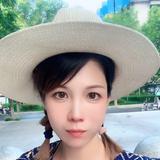 虎财妹头像
