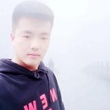 天涯头像