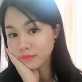 小曾曾头像