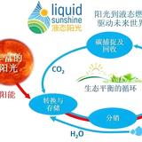 大俊的闲适头像