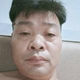 乔遂忠头像