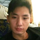 老七斗地主头像