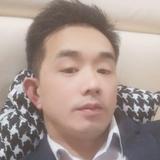 李尚往来2015头像