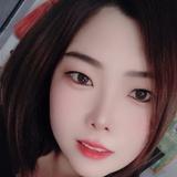 博学的钢琴i3V头像
