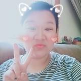 美丽心情32790头像