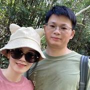 旭日东升的个人资料头像