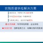 农残快检质谱快筛头像