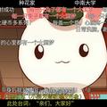 开始690头像