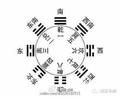 鑫海159357头像