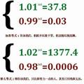 智慧头像