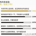 舞台剧8头像