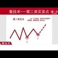 君创8888头像