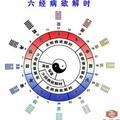 2018我来了175头像