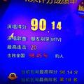 liu德华头像